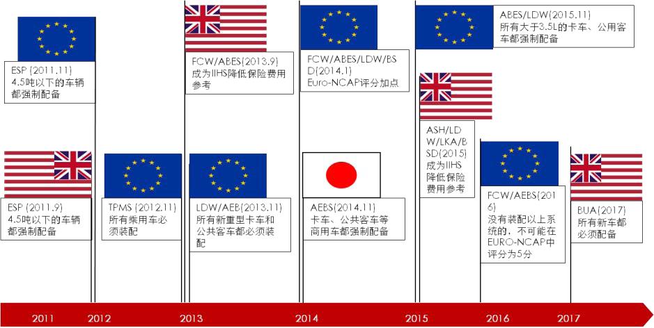 政策法規(guī)圖一.jpg