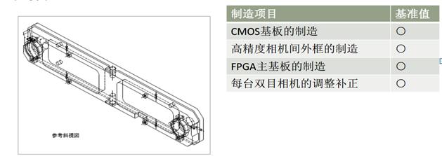 大巴構(gòu)造2.jpg